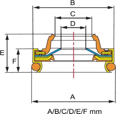 ACAUTO AC-10XX08 - Семеринг, вал на компресора vvparts.bg