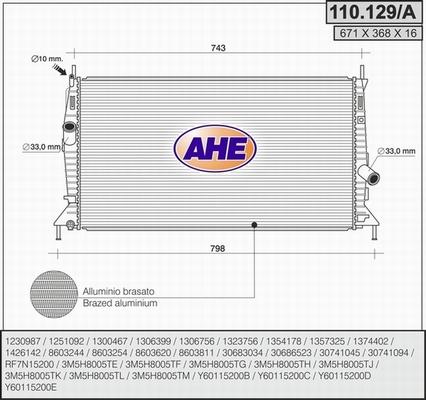 AHE 110.129/A - Радиатор, охлаждане на двигателя vvparts.bg