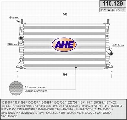 AHE 110.129 - Радиатор, охлаждане на двигателя vvparts.bg