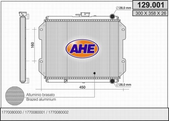 AHE 129.001 - Радиатор, охлаждане на двигателя vvparts.bg