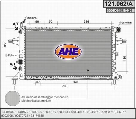 AHE 121.062/A - Радиатор, охлаждане на двигателя vvparts.bg