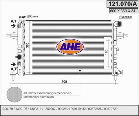 AHE 121.070/A - Радиатор, охлаждане на двигателя vvparts.bg