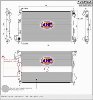 AHE 121.110/A - Радиатор, охлаждане на двигателя vvparts.bg