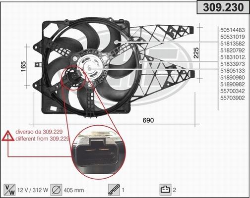 AHE 309.230 - Вентилатор, охлаждане на двигателя vvparts.bg