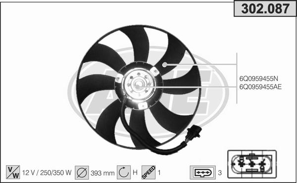 AHE 302.087 - Вентилатор, охлаждане на двигателя vvparts.bg