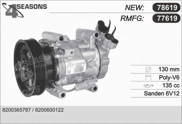 AHE 77619 - Компресор, климатизация vvparts.bg