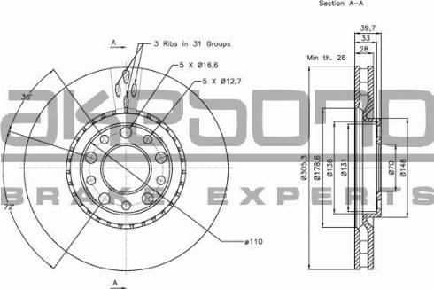 Akebono BN-0746 - Спирачен диск vvparts.bg