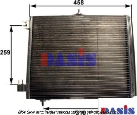 AKS Dasis 062004N - Кондензатор, климатизация vvparts.bg