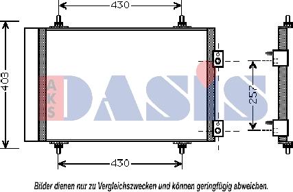 AKS Dasis 062015N - Кондензатор, климатизация vvparts.bg