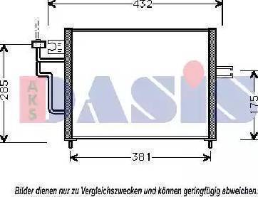 AKS Dasis 142080N - Кондензатор, климатизация vvparts.bg