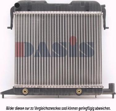 AKS Dasis 150400N - Радиатор, охлаждане на двигателя vvparts.bg