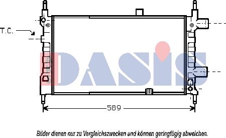 AKS Dasis 150620N - Радиатор, охлаждане на двигателя vvparts.bg