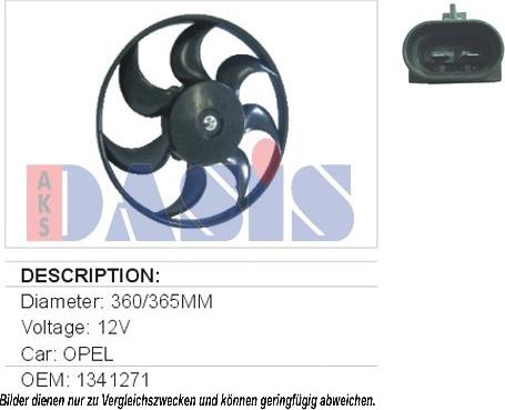AKS Dasis 158250N - Вентилатор, охлаждане на двигателя vvparts.bg