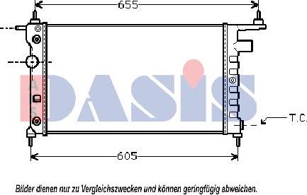 AKS Dasis 182025N - Кондензатор, климатизация vvparts.bg