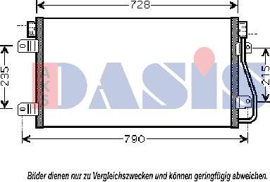 AKS Dasis 182027N - Кондензатор, климатизация vvparts.bg