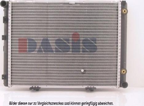 AKS Dasis 121580N - Радиатор, охлаждане на двигателя vvparts.bg