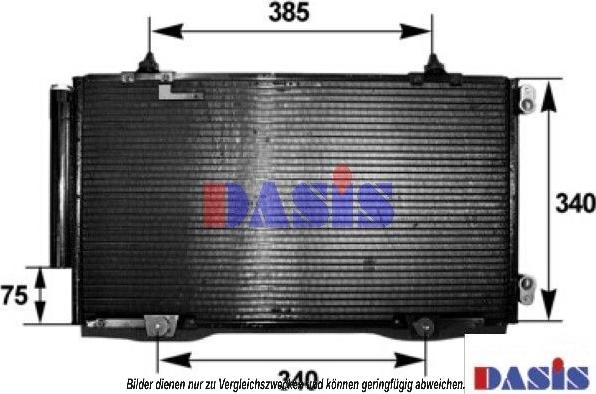 AKS Dasis 212980N - Кондензатор, климатизация vvparts.bg