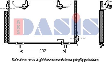 AKS Dasis 212036N - Кондензатор, климатизация vvparts.bg