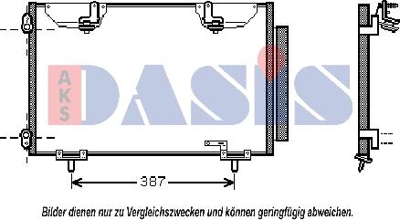 AKS Dasis 212024N - Кондензатор, климатизация vvparts.bg