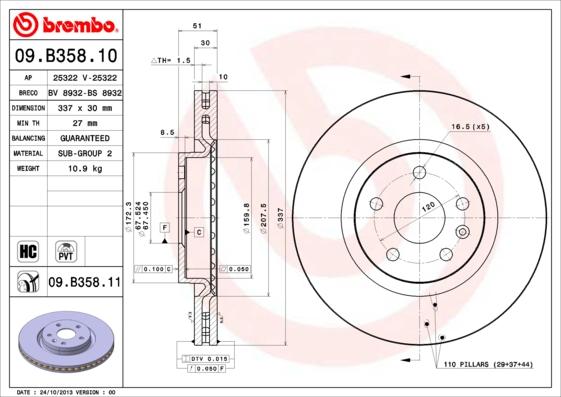 AP 25322 - Спирачен диск vvparts.bg