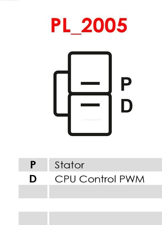 AS-PL A5056 - Генератор vvparts.bg