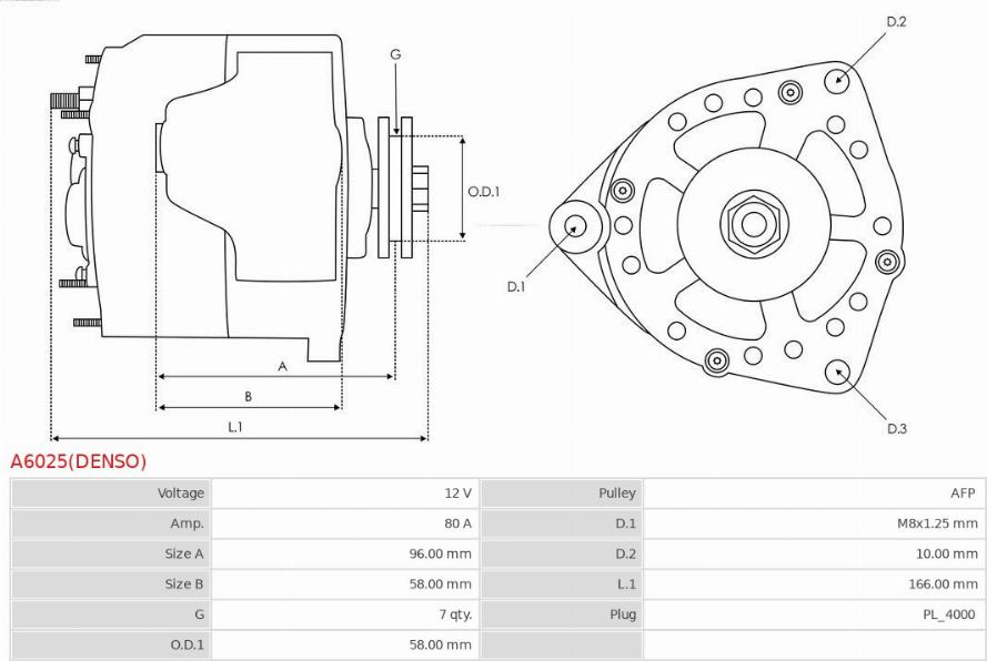 AS-PL A6025(DENSO) - Генератор vvparts.bg