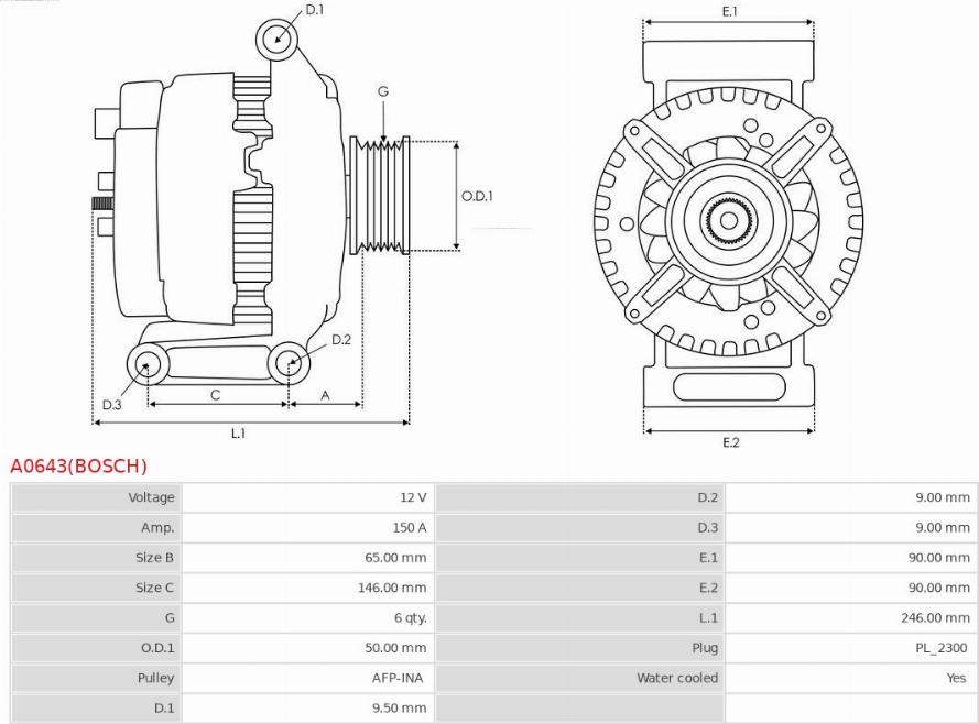 AS-PL A0643(BOSCH) - Генератор vvparts.bg