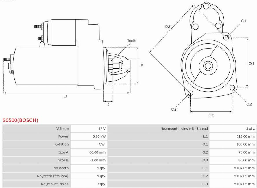 AS-PL S0500(BOSCH) - Стартер vvparts.bg