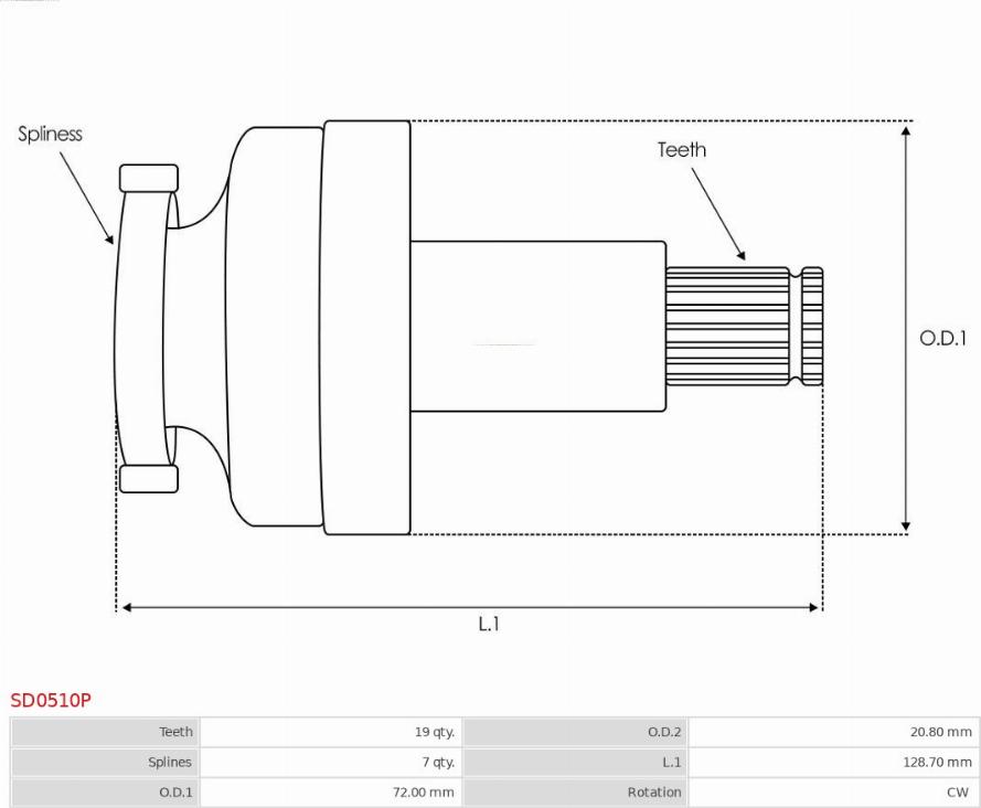 AS-PL SD0510P - Зъбно колелце, стартер vvparts.bg