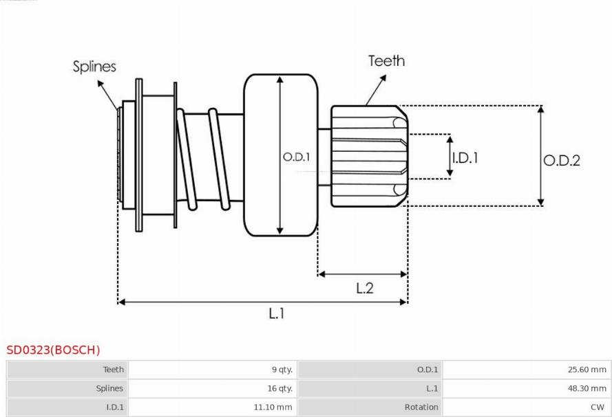 AS-PL SD0323(BOSCH) - Зъбно колелце, стартер vvparts.bg