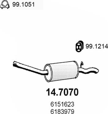 ASSO 14.7070 - Крайно гърне vvparts.bg