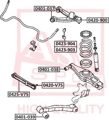 ASVA 0423-903 - Биалета vvparts.bg