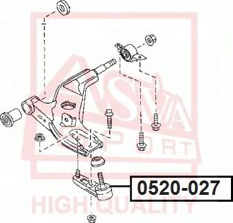 ASVA 0520-027 - Шарнири vvparts.bg