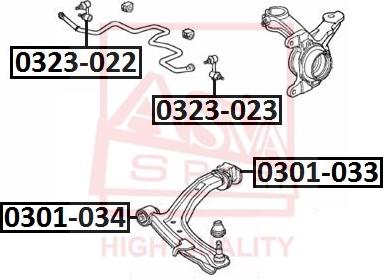 ASVA 0323-022 - Биалета vvparts.bg