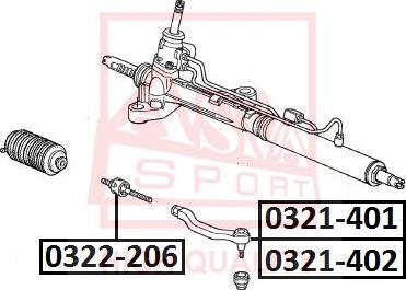 ASVA 0322-206 - Аксиален шарнирен накрайник, напречна кормилна щанга vvparts.bg