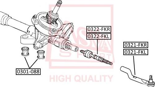 ASVA 0322-FKR - Аксиален шарнирен накрайник, напречна кормилна щанга vvparts.bg