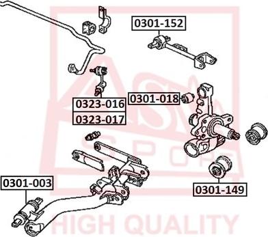 ASVA 0323-017 - Биалета vvparts.bg