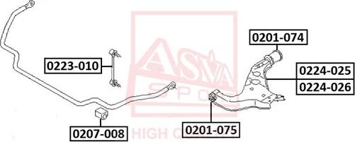 ASVA 0223-010 - Биалета vvparts.bg