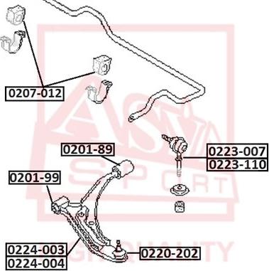 ASVA 0223-007 - Биалета vvparts.bg