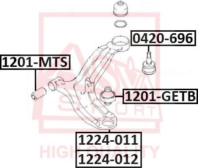 ASVA 1224-011 - Носач, окачване на колелата vvparts.bg