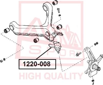 ASVA 1220-008 - Шарнири vvparts.bg