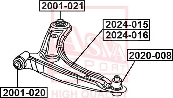 ASVA 2024-015 - Носач, окачване на колелата vvparts.bg