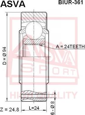 ASVA BIUR-361 - Каре комплект, полуоска vvparts.bg