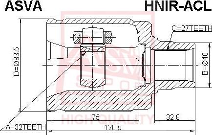 ASVA HNIR-ACL - Каре комплект, полуоска vvparts.bg