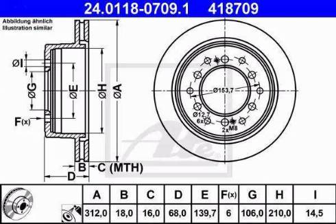 Alpha Brakes HTT-TY-029 - Спирачен диск vvparts.bg