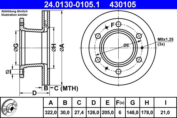 ATE 24.0130-0105.1 - Спирачен диск vvparts.bg