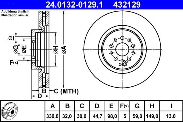 ATE 24.0132-0129.1 - Спирачен диск vvparts.bg