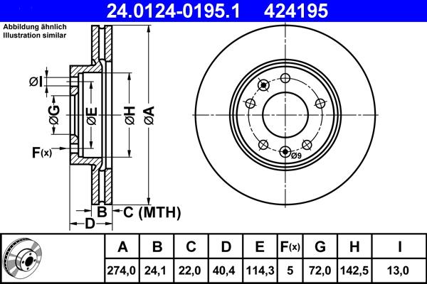 ATE 24.0124-0195.1 - Спирачен диск vvparts.bg