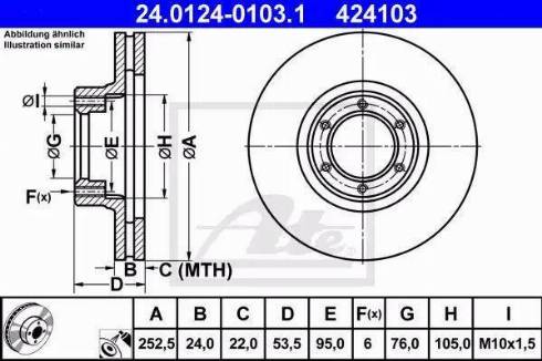 Alpha Brakes HTP-RE-023 - Спирачен диск vvparts.bg