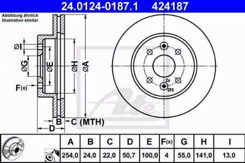 Alpha Brakes HTP-KA-316 - Спирачен диск vvparts.bg